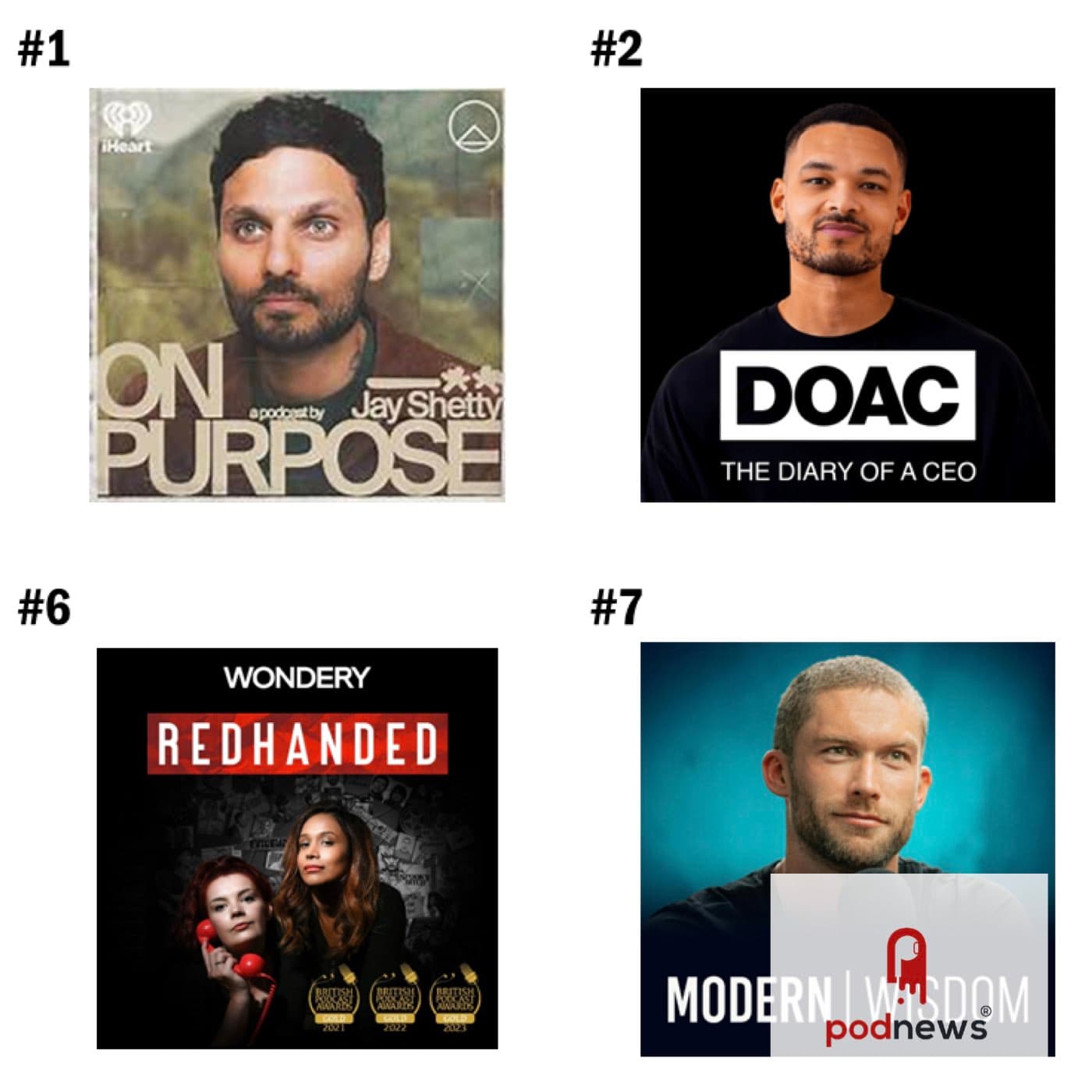 The biggest UK shows in the US