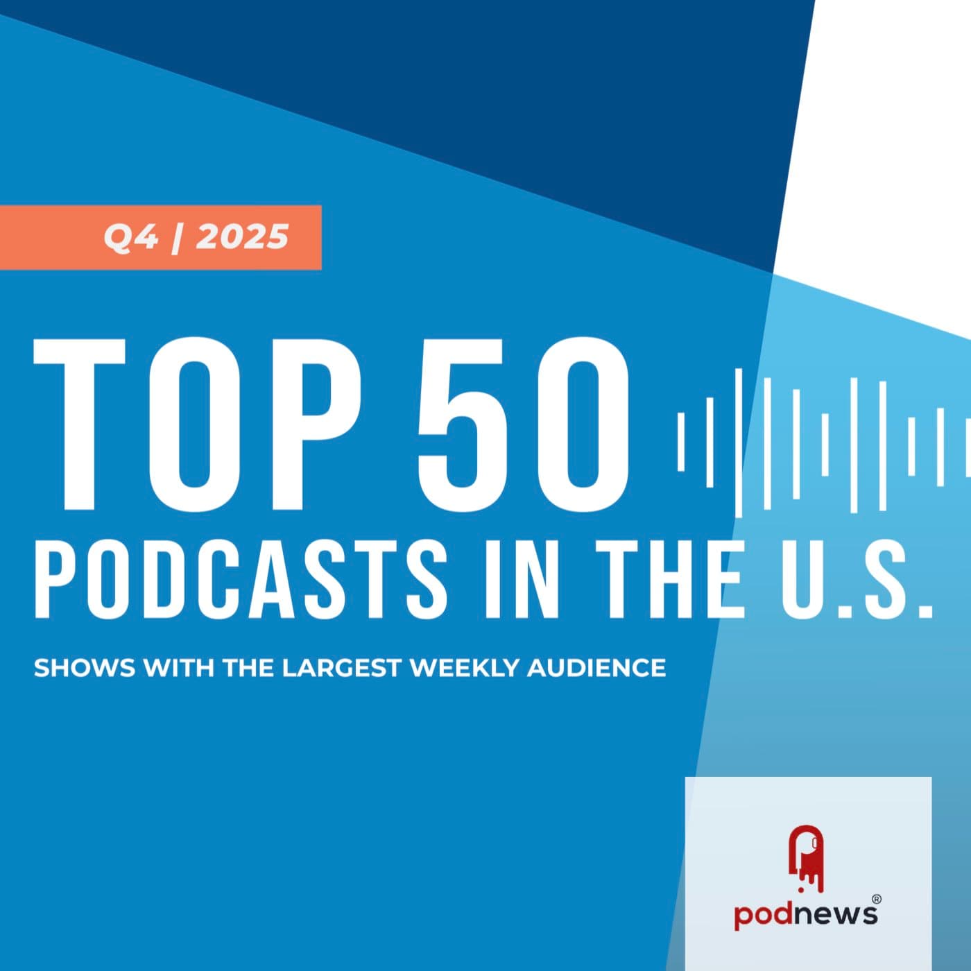 A new top 50 US podcasts ranker for Q4/2025